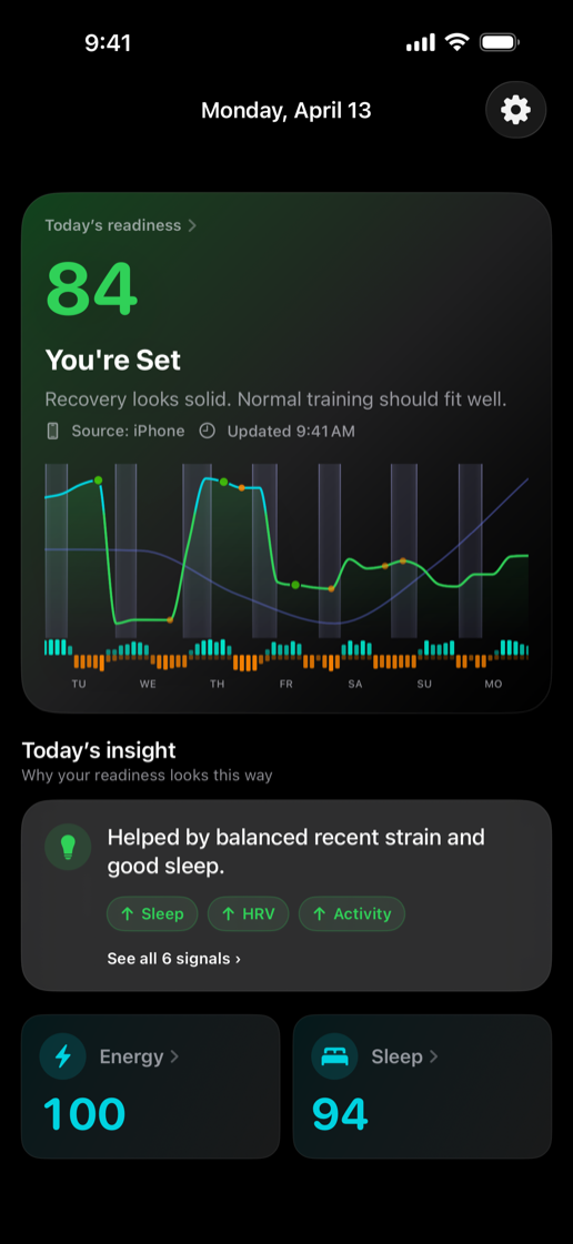 Lepo home screen scrolled to its Energy and Sleep row: readiness 84 in the hero, with energy 100 and sleep 94 side by side below today’s insight and the signals that moved the score.